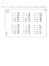 Testfax 2